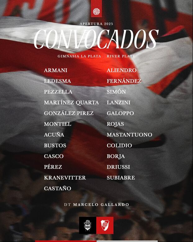 Convocados de River Plate para el partido ante Gimnasia. (Foto: @RiverPlate)