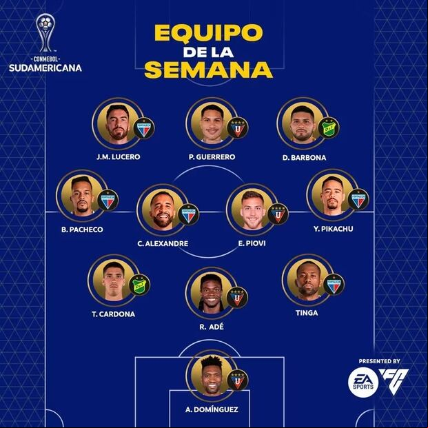 Paolo Guerrero incluído en el equipo de la semana de la Copa Sudamericana. (Imagen: Conmebol)