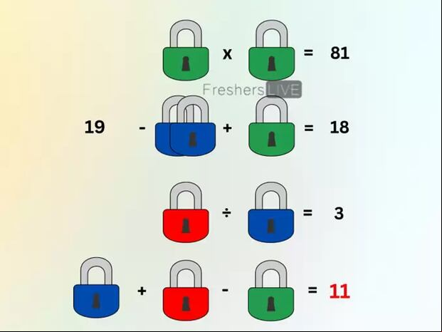 RETO MATEMÁTICO | La respuesta es que la suma del candado azul, rojo y verde da 11.