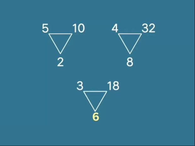 RETO VISUAL | El número que falta es 6. ¿Lograste dar con la respuesta?