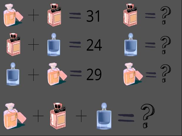 RETO MATEMÁTICO | Tienes que identificar el valor de cada objeto y obtener el resultado de la última ecuación. | Foto: genial.guru