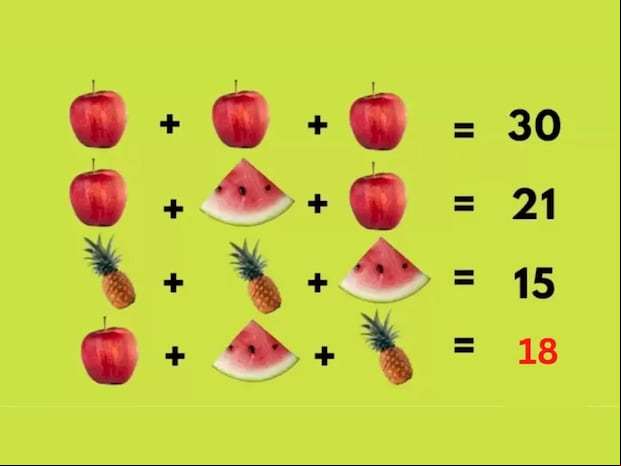 RETO VISUAL | manzana + sandía + piña = 18