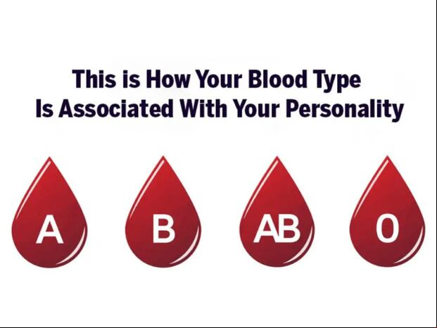 TEST VISUAL | Esta imagen te muestra cuatro gotas que representan los tipo de sangre. (Foto: namastest.net)