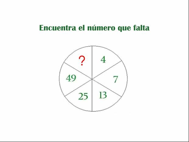 Pon a prueba tu inteligencia y tu capacidad de análisis para encontrar el número que falta en la secuencia y reemplazar el signo de interrogación en menos de un minuto.