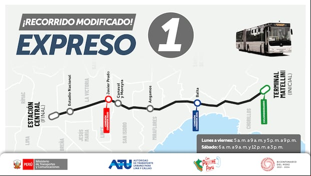 Recorrido modificado Expreso 1. (Foto: ATU)