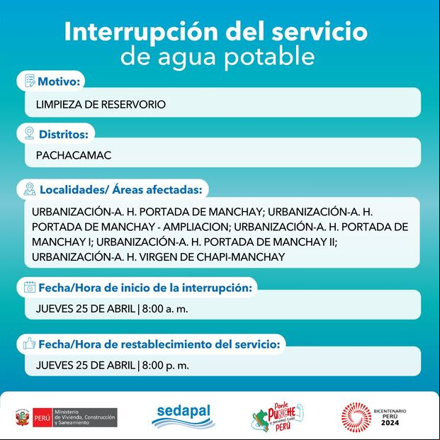 Sedapal anunció las zonas que no contarán con servicio de agua este jueves 25 de abril. (Foto: Sedapal)