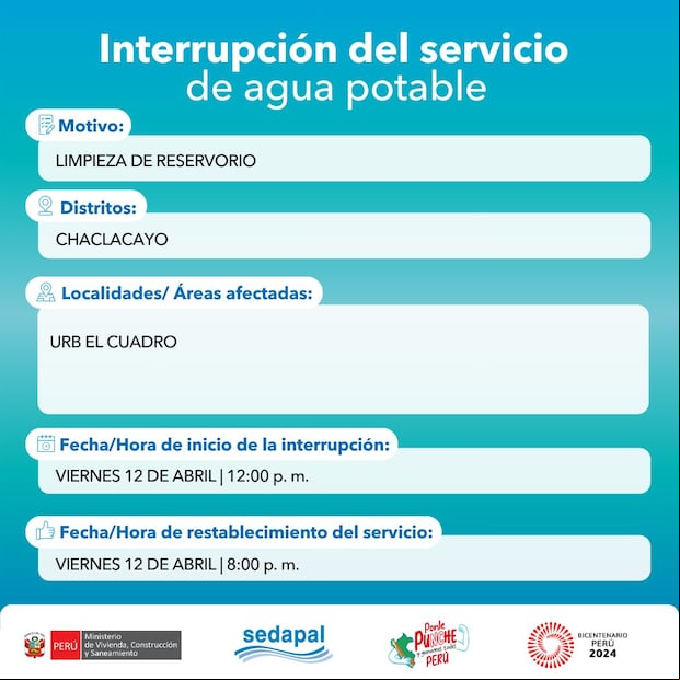Sedapal anunció las zonas de Lima Metropolitana que no contarán con servicio de agua este 12 de abril. (Foto: Sedapal)