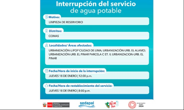 Sedapal informó qué distritos no tendrán agua este jueves 18 de enero. (Foto: Twitter)