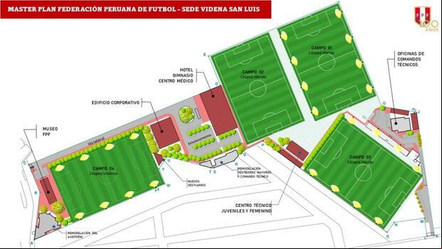 La Videna contará con tres campos híbridos. (Imagen: FPF)