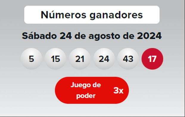Resultados de la lotería del sábado del 24 de agosto de 2024 (Foto: Powerball)