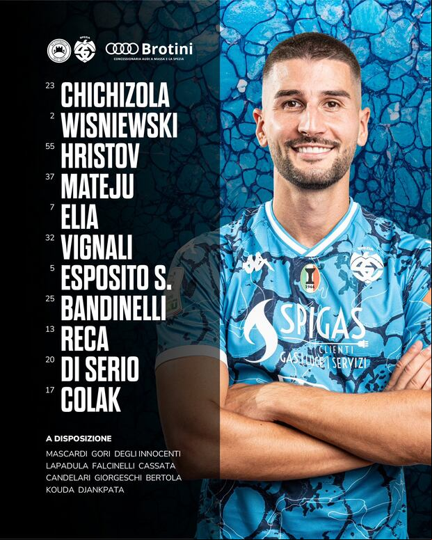 Esta fue la alineación titular del Spezia. Lapadula ingresó en el segundo tiempo.