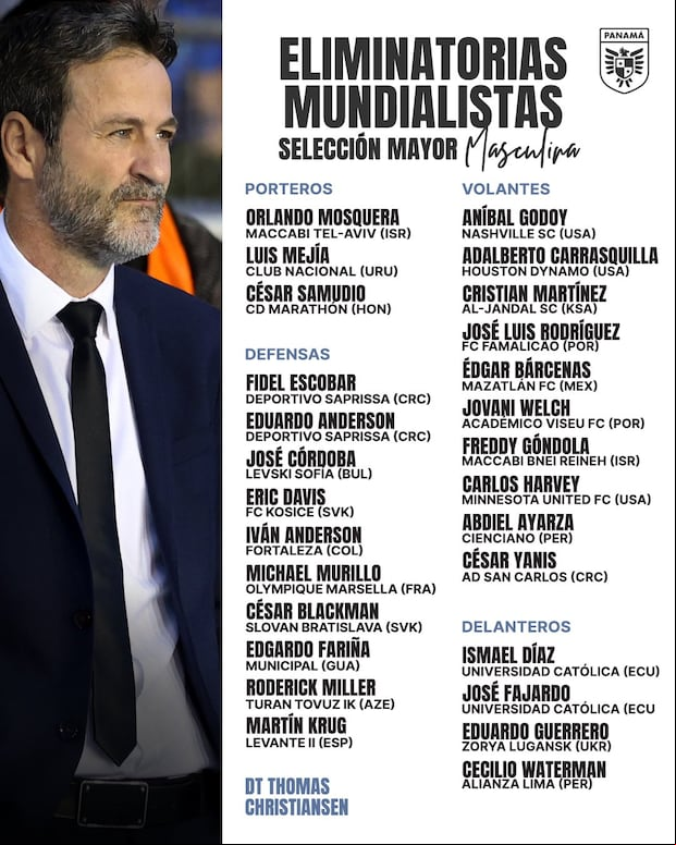Convocados en la Selección de Panamá. (Foto: Twitter)
