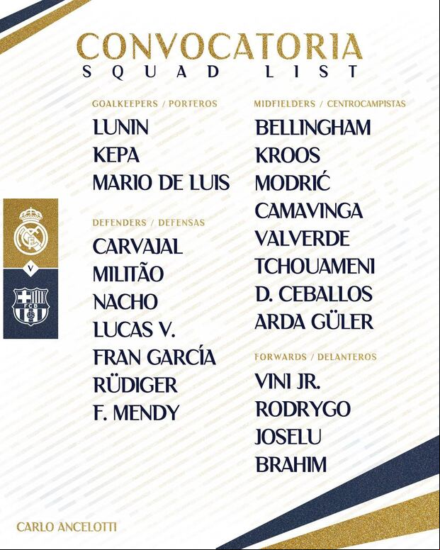 Carlo Ancelotti definió la convocatoria del Real Madrid para el clásico de este domingo 21 de abril ante el FC Barcelona. (Foto: Twitter @realmadrid)