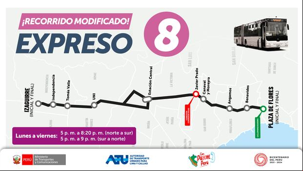 Recorrido modificado Expreso 8. (Foto: ATU)