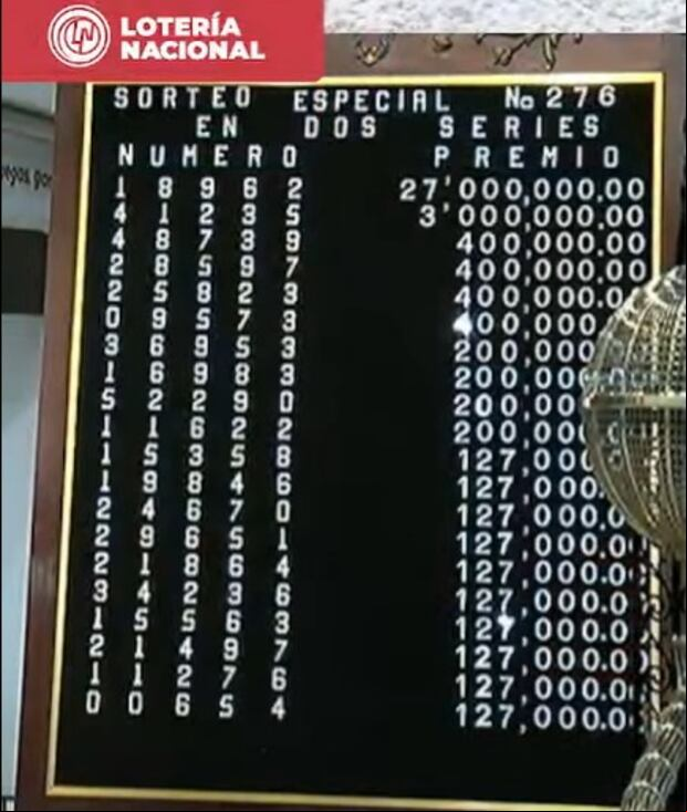 Resultados del Sorteo Especial del domingo 16 de julio