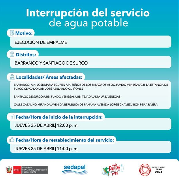 Sedapal anunció las zonas que no contarán con servicio de agua este jueves 25 de abril. (Foto: Sedapal)