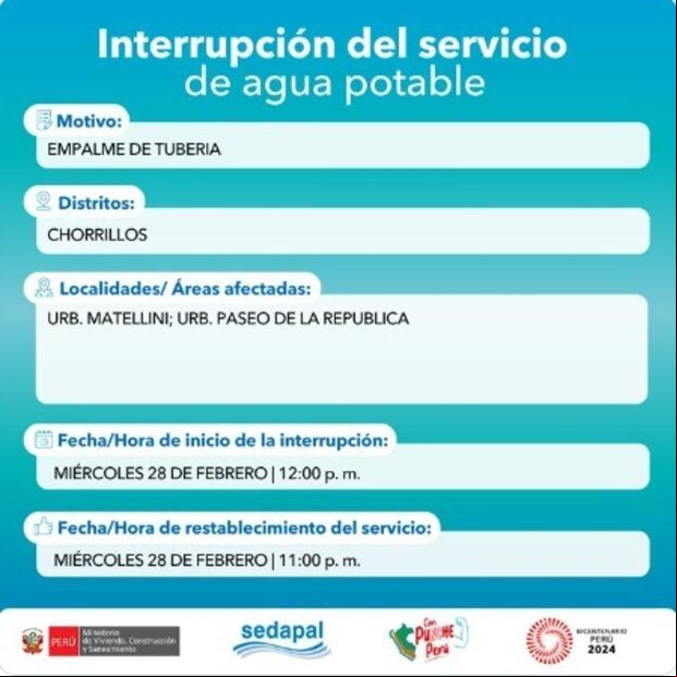 Corte de agua programado para este miércoles 28 de febrero por Sedapal (Foto: @SedapalOficial).