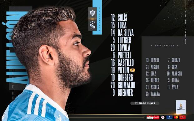 Formación confirmada del Sporting Cristal para enfrentar al Fluminense en Brasil. (Foto: Twitter de Sporting Cristal)