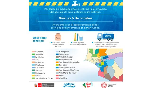 Distritos de Lima que no van a tener agua. (Foto: Captura/Twitter-Oficial)