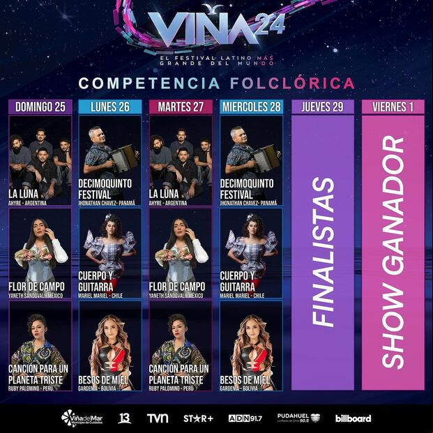 Presentaciones de Ruby Palomino en Viña del Mar.
