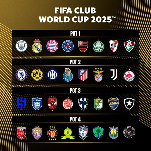 Bombos del sorteo del Mundial de Clubes 2025. (Difusión)