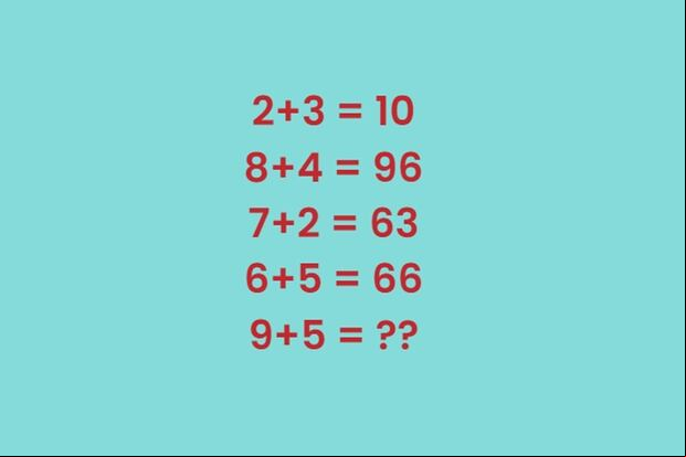 RETO MATEMÁTICO | Prueba qué tan inteligente eres resolviendo este acertijo matemático en 7 segundos. | Foto:jagranjosh
