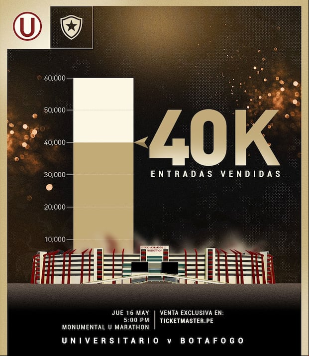 Universitario espera vender 60 mil entradas para el partido con Botafogo.