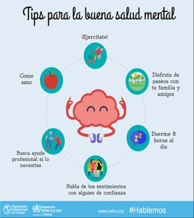 Imágenes para compartir con quienes más quieres en el Día Mundial de la Salud Mental (Foto; Internet).