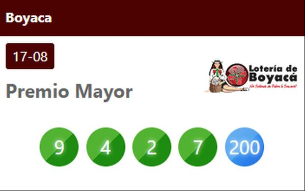 Resultados de la Lotería de Boyacá del 17 de agosto de 2024 (Foto: Loterías de Colombia)