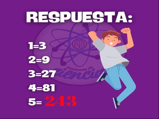 Aquí te mostramos la respuesta correcta de este complicado reto matemático.| Foto: enséñame de ciencia