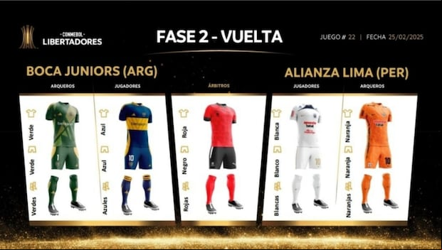 Las camisetas de Alianza Lima y Boca Juniors para el partido en La Bombonera. (Foto: Conmebol)
