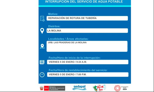 Conoce aquí si la zona donde vives no tendrá agua el 5 de enero. (Foto: Sedapal/Twitter)