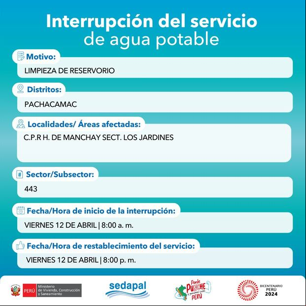 Sedapal anunció las zonas de Lima Metropolitana que no contarán con servicio de agua este 12 de abril. (Foto: Sedapal)