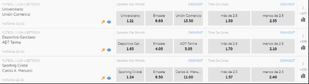 Apuesta Con Betsafe En La Liga 1 De Peru