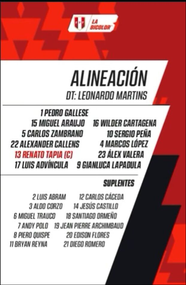 Alineación confirmado de Perú para jugar contra Colombia en el Estadio Nacional. (Foto: Selección Peruana).