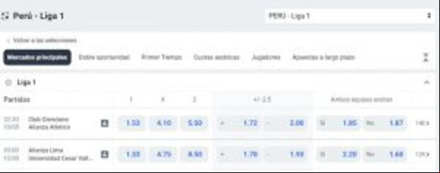 Betano Peru Cuotas 1