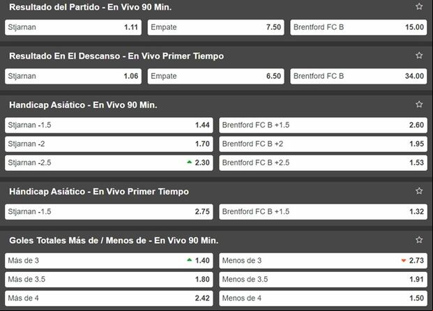 Live Apuestas Inkabet