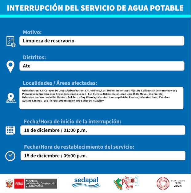 Sedapal informó qué distritos no tendrán agua este jueves 14 de diciembre. (Foto: Twitter)