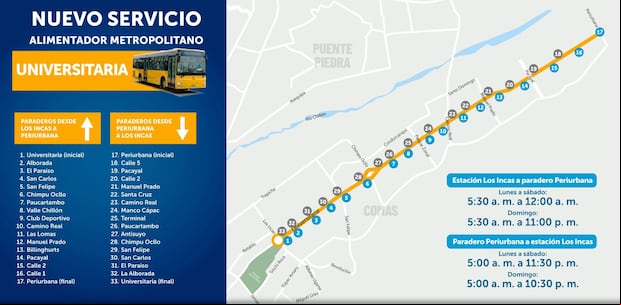 Nueva ruta del alimentador Universitaria del Metropolitano. (Foto: ATU)