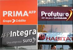 Retiro AFP 2024: paso a paso para saber si mi solicitud fue registrada