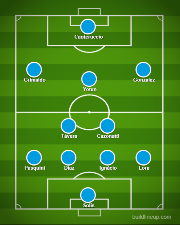 Posible '11' de Cristal ante Alianza Lima.