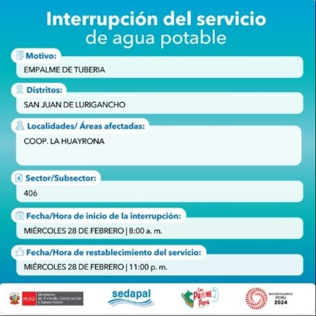 Corte de agua programado para este miércoles 28 de febrero por Sedapal (Foto: @SedapalOficial).