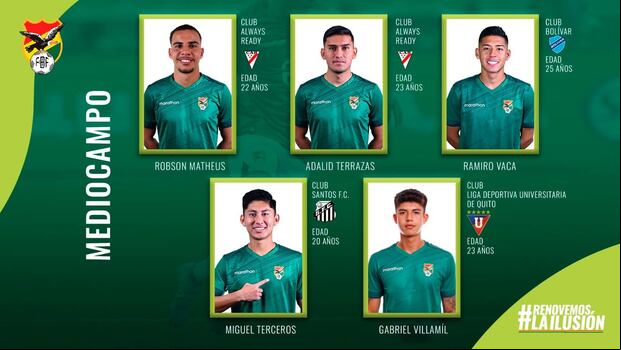 Lista de la Selección de Bolivia para las fechas 7 y 8 de las Eliminatorias 2026. (Foto: Bolivia)