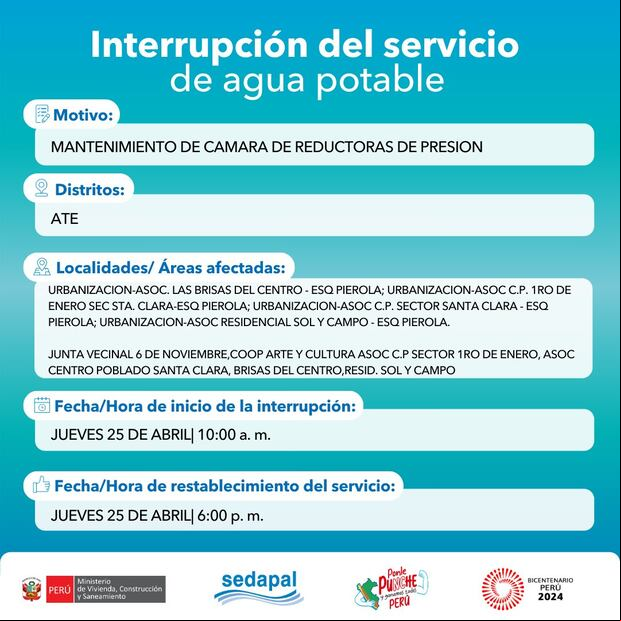 Sedapal anunció las zonas que no contarán con servicio de agua este jueves 25 de abril. (Foto: Sedapal)