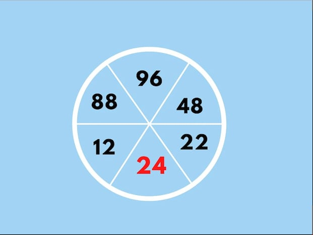 RETO MATEMÁTICO | La respuesta es 24.