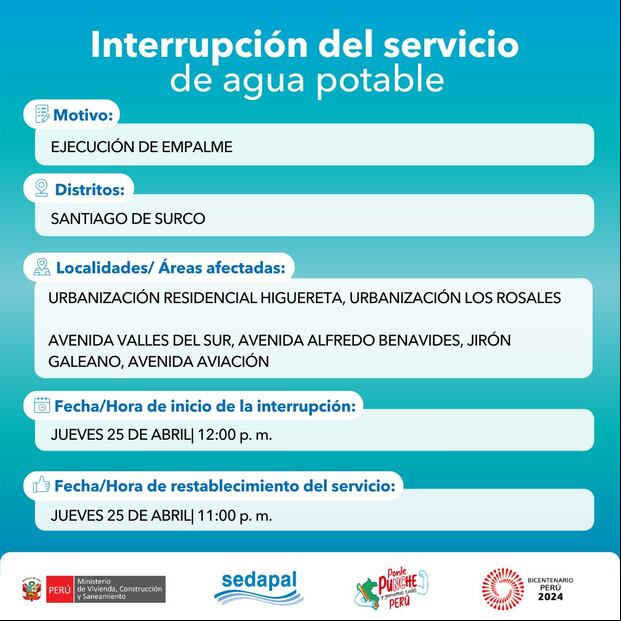 Sedapal anunció las zonas que no contarán con servicio de agua este jueves 25 de abril. (Foto: Sedapal)
