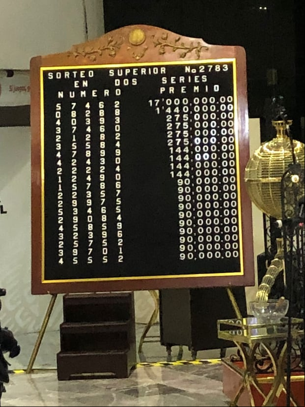 Resultados del Sorteo Superior del viernes 20 de octubre 2023.