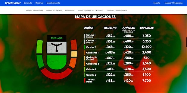 Los descuentos de BBVA para el concierto de Ferxxo. (Foto: Captura web)