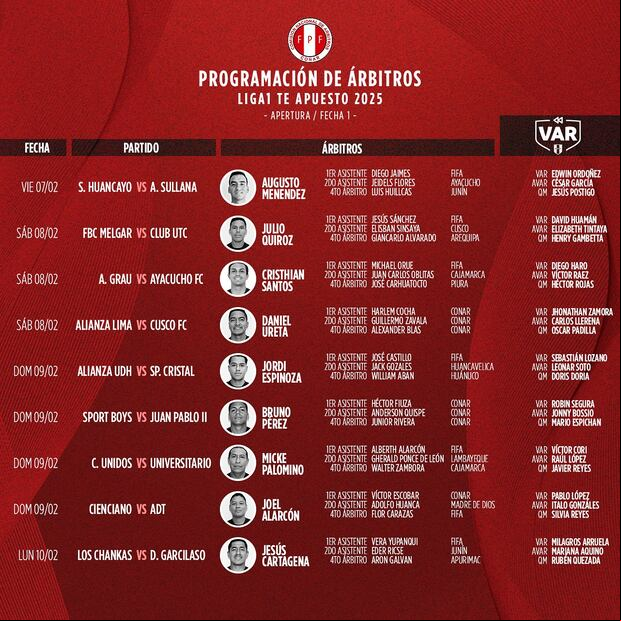 La programación de árbitros para la fecha 1 del Torneo Apertura 2025. (Imagen: CONAR)