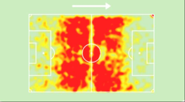 El mapa de calor de Sergio Peña en el Malmo durante el 2023. (Imagen: Sofascore)